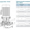 Циркуляционный насос TD100-22G/2SWHCJ (380V) VARNA